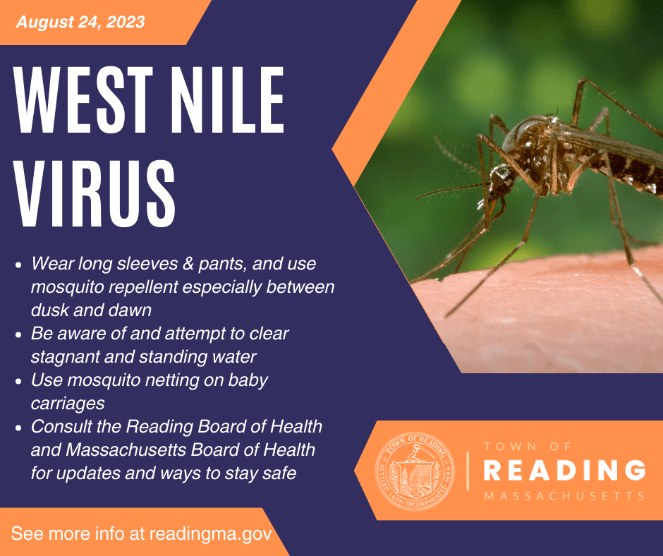 West Nile Virus 8.24