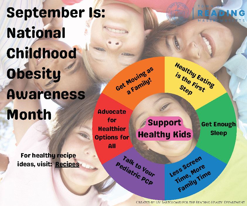 National Childhood Obesity Awareness Month September.pdf