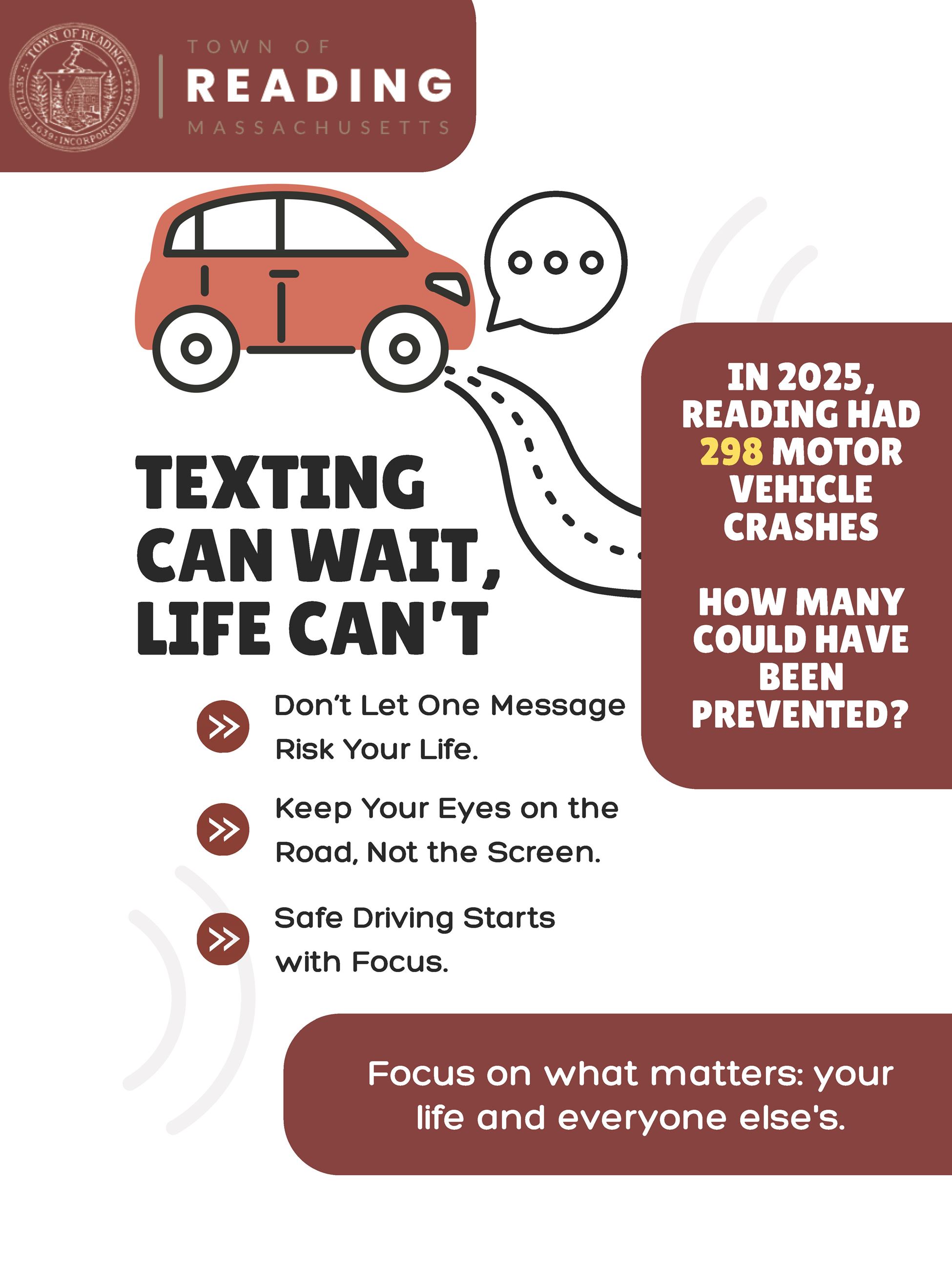Distracted Driving Awareness Month April